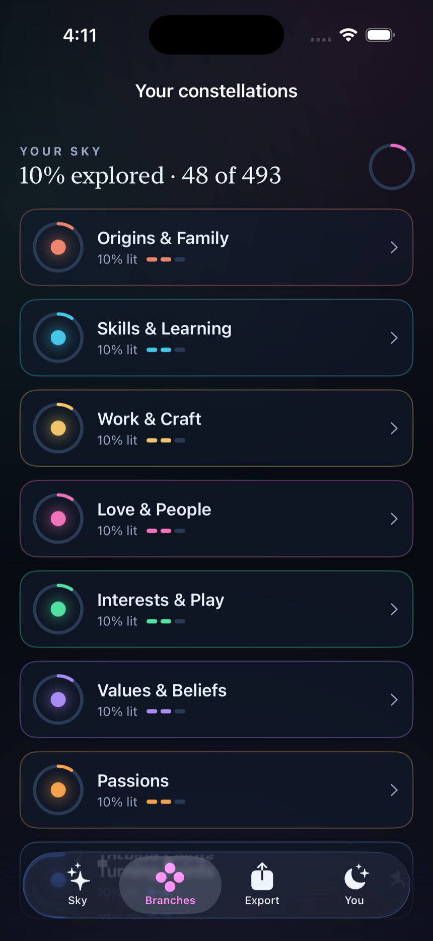 YourLore screenshot